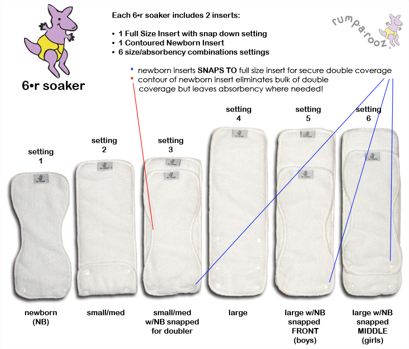 Rumparooz one size diaper